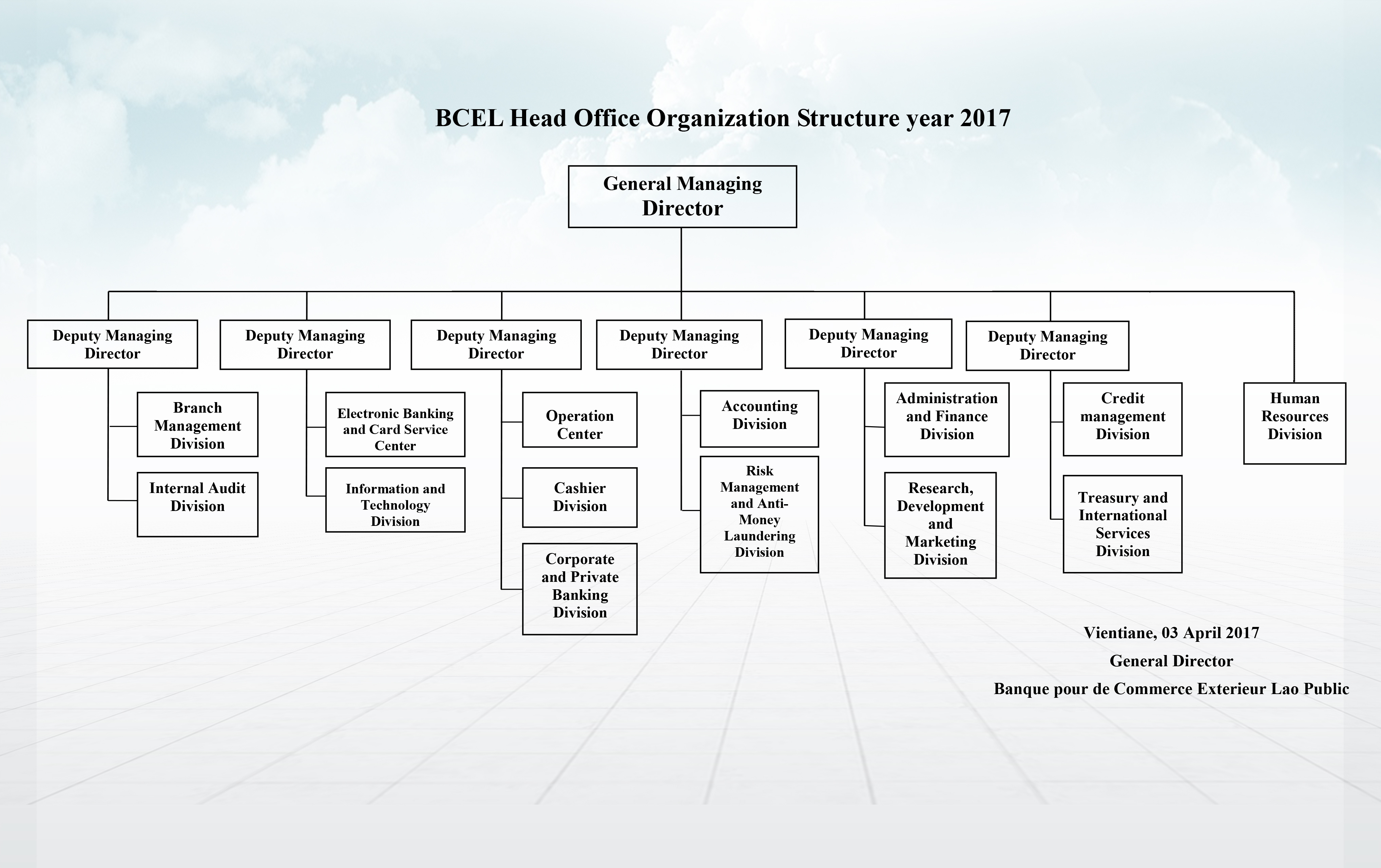 gsgm 7223 managing organization Search the history of over 325 billion web pages on the internet. gsgm 7223 managing organization Search the history of over 325 billion web pages on the internet.