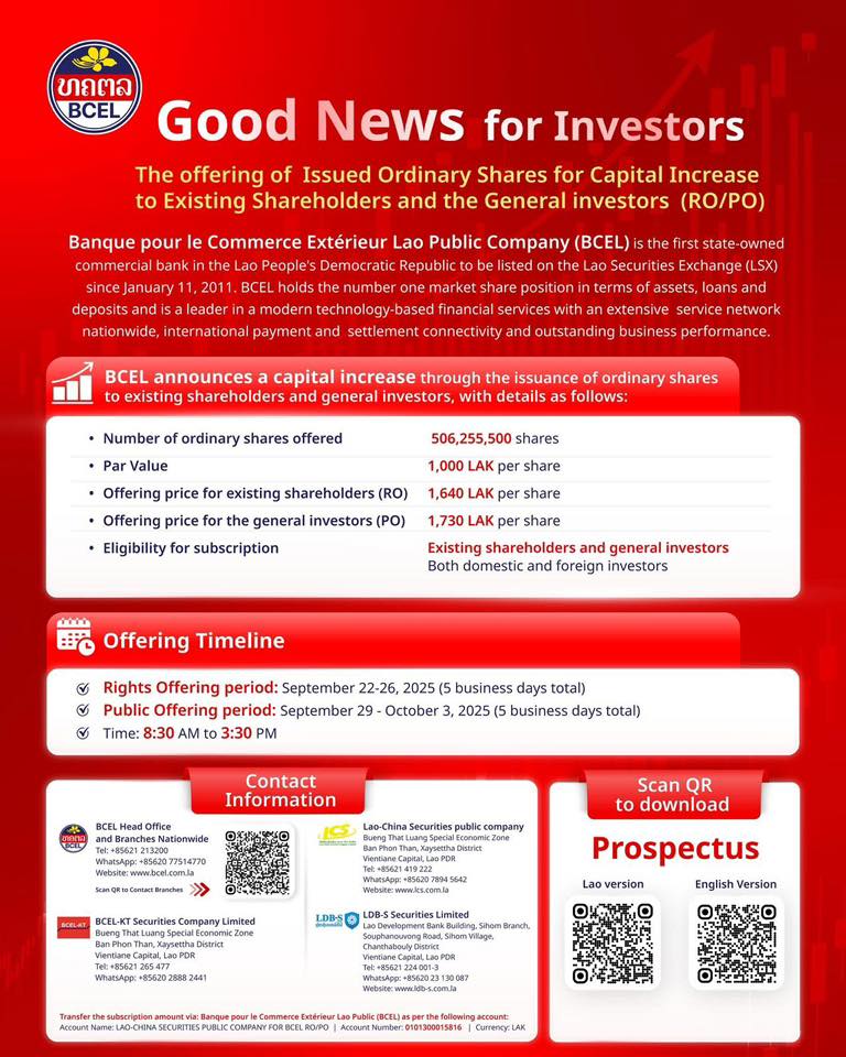 BCEL is issuing new ordinary shares to increase its capital,offeredtoexistingshareholdersandthegeneralinvestors (RO/PO)